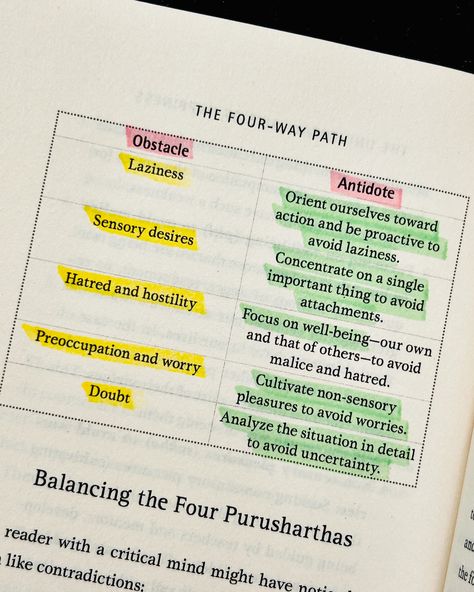 📍Feeling unbalanced? Discover life’s true purpose! ✨Have you ever felt like life is a constant race—chasing success, love, and happiness, but still feeling incomplete? We often find ourselves running toward goals without understanding why, leaving us exhausted and disconnected from what truly matters. ✨The Four Purusharthas by Hector Garcia, co-author of Ikigai, takes you through the ancient Hindu philosophy of life’s four core goals: Dharma (righteousness), Artha (wealth), Kama (pleasure),... Hector Garcia, Philosophy Of Life, Funny Tips, Best Self Help Books, Survival Life Hacks, Dear Self Quotes, Dream Chaser, True Purpose, Dear Self