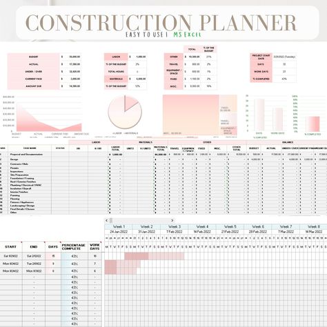 Free Notion Templates Construction Project Manager, Project Planner Template, Project Planning Template, Construction Project Management, Site Work, Gantt Chart Templates, Budget Spreadsheet Template, Excel Budget Template, Excel Budget