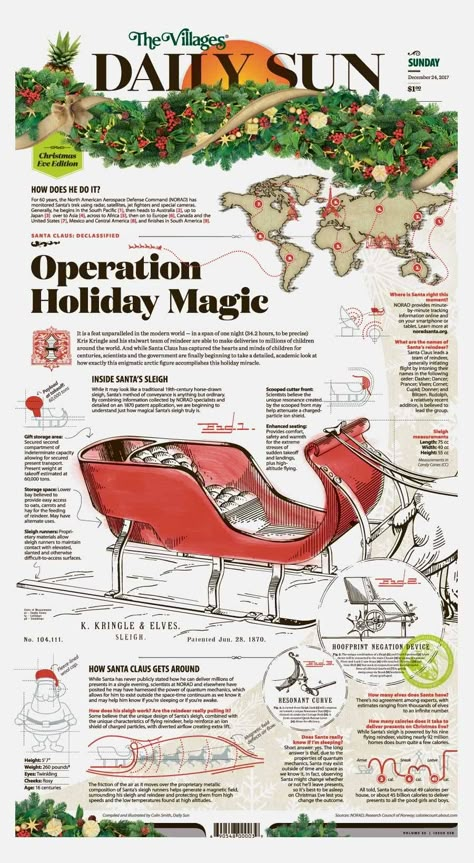 Christmas Magazine Layout, Christmas Infographic, Magazine Page Layouts, Newspaper Design Layout, Christmas Magazine, Christmas Articles, Editorial Design Magazine, Indesign Layout, Christmas Layout