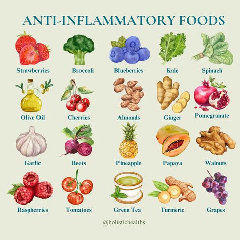 Holistic Health & Wellness | Did you know that what you eat can help reduce inflammation in your body? Incorporating anti-inflammatory foods into your diet can be a… | Instagram Reduce Inflammation Diet, Inflammation Diet Recipes, Inflammation Foods, Anti Inflammation Recipes, Inflammation Diet, Anti Inflammation, Inflammatory Foods, Healing Food, What You Eat