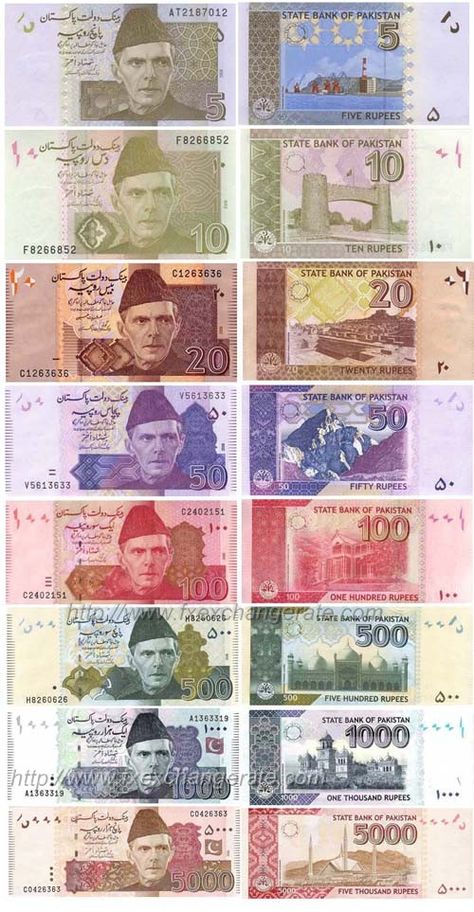 Pakistani Rupee | Pakistani Rupee(PKR) Currency Images Pakistan Currency Note, Pakistani Currency Note, Pakistani Money, Pakistani Currency, Pakistani Rupee, Pakistan Country, Pakistan Map, Pakistan Culture, History Of Pakistan