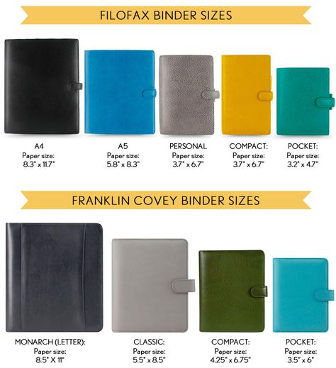 Franklin Covey Planner, Filofax Inserts, Franklin Planner, Planner Sizes, Filofax Personal, Ultimate Planner, Planner Tips, Planner Obsessed, Filofax Planners