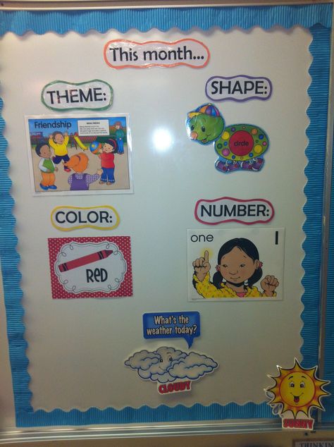 This Months Themes Board idea for classroom . Such a GREAT idea !!from www.mstwistsclassroom.com Naeyc Infant Classroom, Pre K Ideas Classroom, Old Classroom, Preschool Room, Preschool Rooms, Infant Classroom, Preschool Circle Time, Toddler Class, Prek Classroom