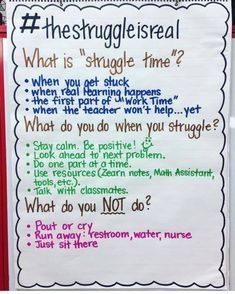 Classroom Anchor Charts, Chart Ideas, 5th Grade Classroom, The Struggle Is Real, Classroom Behavior, New Classroom, Anchor Chart, Classroom Community, Struggle Is Real