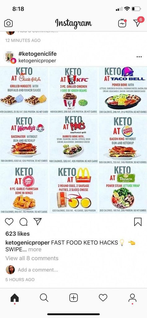 #HealthyDietPlanToLoseWeightFast Keto Diet Fast Food, Healthy Fast Food Options, Keto Restaurant, Perfect Health Diet, Low Salt Diet, Keto Fast Food, Keto Fast, Healthy Eating Diets, 120 Pounds