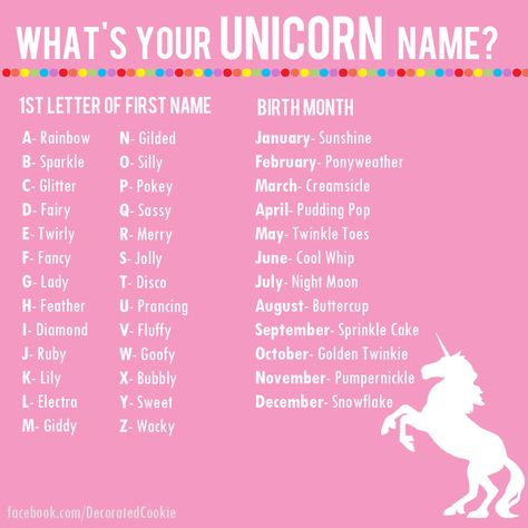 Funny Name Generator, Cer Nocturn, Unicorn Quotes, Unicorn Names, Fantasy Names, Unicorns And Mermaids, Name Games, Funny Names, Name List