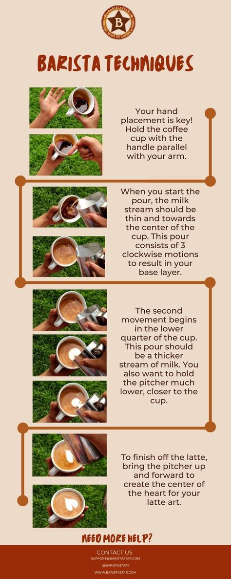 Learn at-home barista techniques for your morning motivation! ☕️ #latteart #cafebatido #coffeeathome #athomebarista #athomebartender #baristagram #instantcoffee #cheers #drinkhappy At Home Barista, Dairy Free Drinks, Barista Tips, Barista Training, Man Recipes, Home Barista, Espresso At Home, Keto Cocktails, Cook Smarts