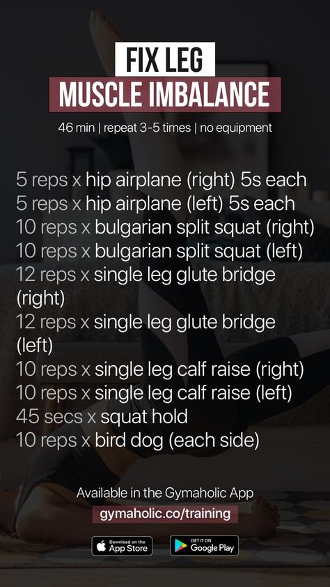 Single Leg Glute Bridge, Leg Muscle, Isometric Exercises, Leg Workout Routine, Work Out Routines Gym, Muscle Imbalance, Training Workouts, Go For It Quotes, Printable Workouts