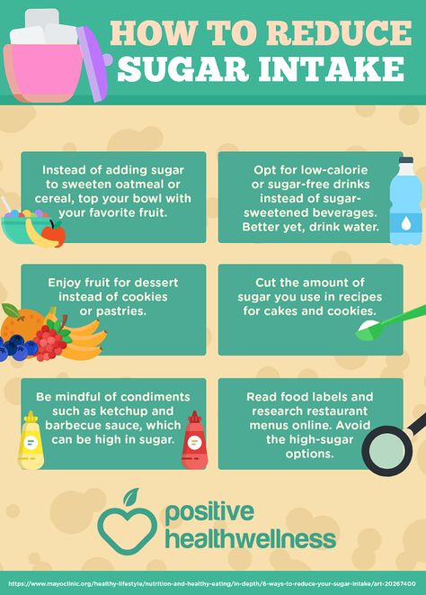 Reduce Sugar Cravings, Sugar Free Drinks, Eating Too Much, Reading Food Labels, Sugar Free Diet, Quit Sugar, No Sugar Diet, High Sugar, Sugar Intake