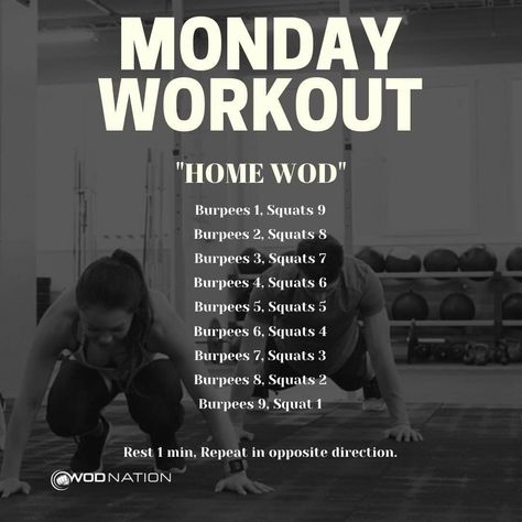 At Home Crossfit, Crossfit Body Weight Workout, Home Wod, Home Crossfit, Crossfit Workouts Wod, Hero Wod, Crossfit Body, Crossfit Workouts At Home, Amrap Workout