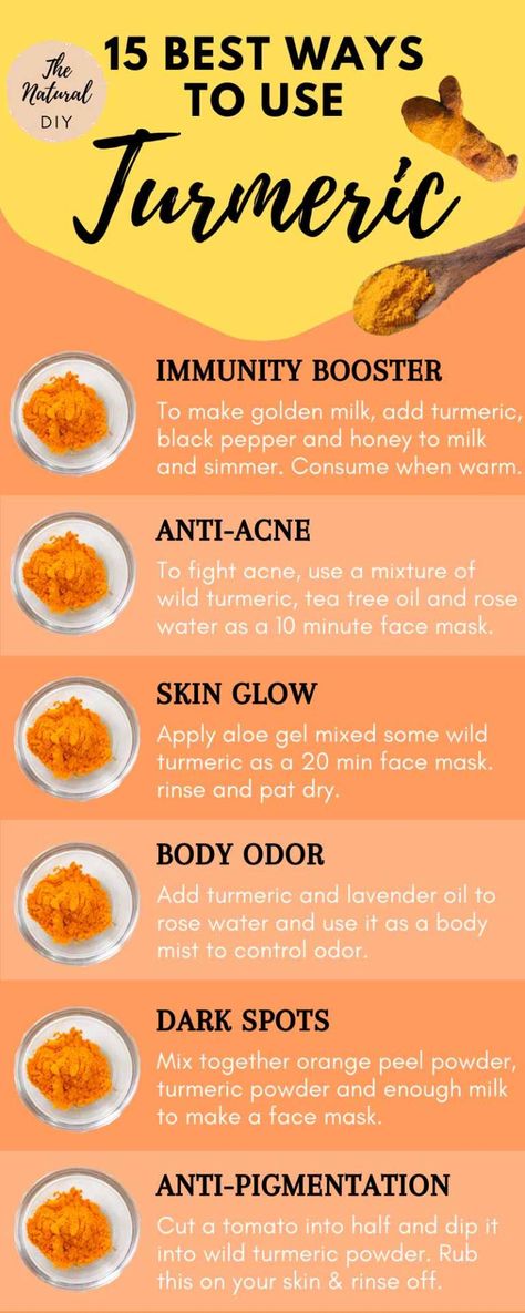 Turmeric Skin Care, Turmeric Uses, Turmeric Black Pepper, Turmeric Mask, Turmeric Face Mask, Hair Care Recipes, Face Mask Recipe, Body Acne, Turmeric Tea