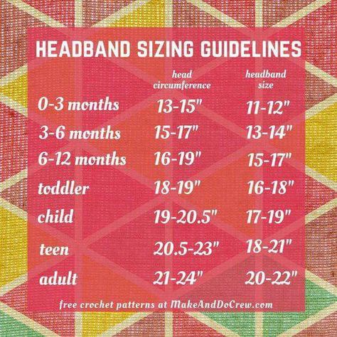 Headband sizing chart Crochet Headband Free, Crochet Flower Headbands, Sewing Headbands, Bandeau Au Crochet, Crochet Headband Pattern Free, Projek Menjahit, Baby Headbands Crochet, Bonnet Crochet, Crochet Headband Pattern