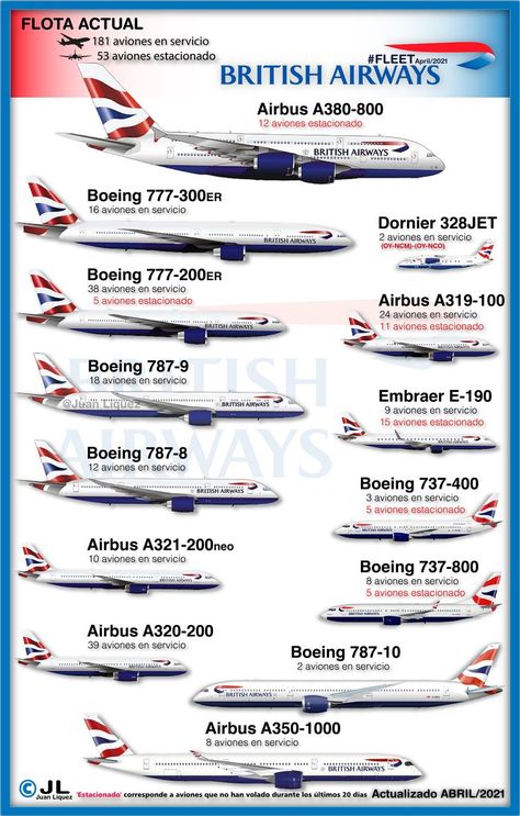 Actualizado Abril 2021 Emirates Fleet, British European Airways, Aviation Training, Airplane Wallpaper, Aviation World, Emirates Airline, Best Airlines, Passenger Aircraft, Airbus A380