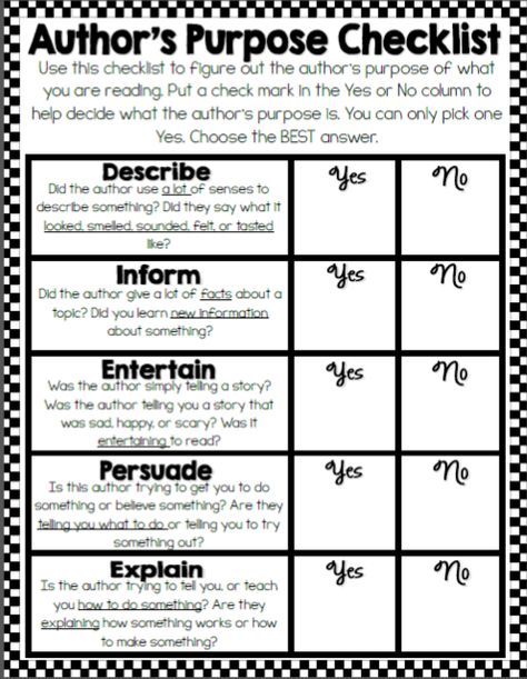 See how I use this Author's Purpose Checklist with my class, and download one for yours! Authors Purpose Pieed, Authors Purpose Anchor Chart, Authors Purpose Activities, Types Of Text, Reading Anchor Charts, Third Grade Reading, Authors Purpose, Like A Rockstar, 5th Grade Reading