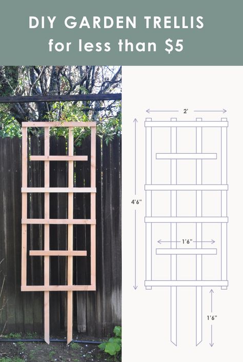 Easy DIY Trellis Tutorial for Your Garden for Less Than $5 - hydrangea treehouse Easy Outdoor Diy, Diy Garden Patio, Diy Garden Trellis, Trellis Ideas, Diy Trellis, Pallets Garden, Pallet Garden, Outdoor Diy Projects, Diy Garden Projects