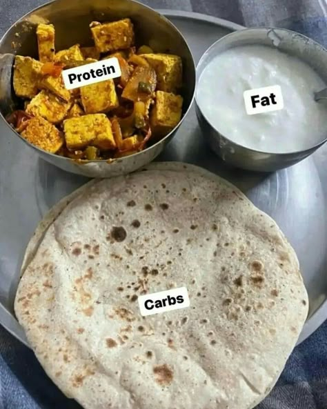 Meals For Gym, Healthy High Calorie Foods, High Calorie Foods, Healthy Weight Gain Foods, Indian Diet, Healthy Plate, Weight Gain Meals, Healthy Indian Recipes, Gym Diet