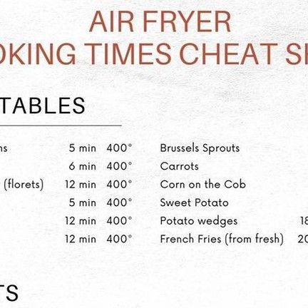 Homemaking Tips on Instagram Dizzy Cook, Air Fryer Cooking, Baking Chart, Cooking Substitutions, Air Fryer Cooking Times, Cooking Measurements, Homemaking Tips, Kitchen Help, Cook Recipes