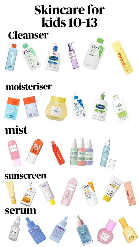 skincare for 10-13 year olds! Skincare For Kids 12, Preppy Sisters, Skin Care For Kids, Skincare For Kids, Kids Skin Care, Preppy Skincare, Teen Skincare, Face Skin Care Routine, Skin Care Routine Order