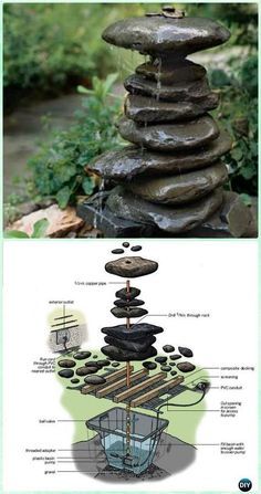 Diy Garden Fountains, Diy Fountain, Japanese Garden Design, Outdoor Fountain, Garden Fountain, Fountains Outdoor, Garden Fountains, Diy Landscaping, Diy Garden Projects