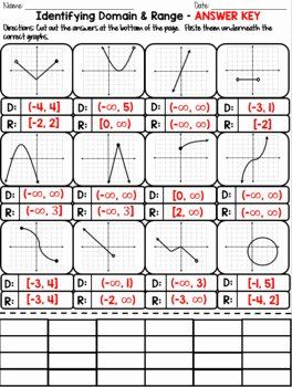 Angles Math Geometry Worksheet, Linear Equations Worksheet, Lines And Angles Worksheet Class 7, Algebra Equations Worksheets, Solving Linear Equations Worksheet, Venn Diagram Worksheet, Adding And Subtracting Polynomials, Angle Addition Postulate Activity, Math Homework Help