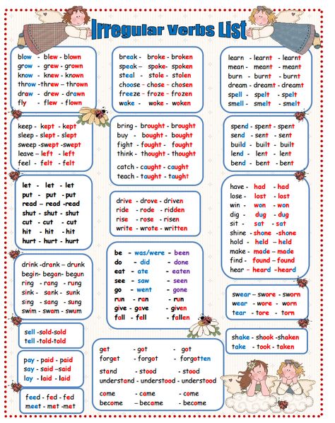 List Of Irregular Verbs English, English Grammar Games, Verbs List, Teaching English Grammar, English Phonics, English Grammar Worksheets, English Verbs, Irregular Verbs, Learn English Grammar