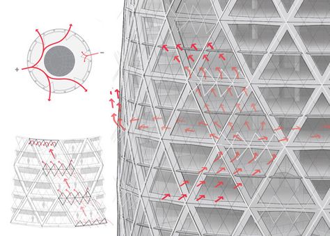 The Gherkin: How London’s Famous Tower Leveraged Risk and Became an Icon (Part 2) Structure System Architecture Diagram, Gherkin London, Architectural Technologist, The Gherkin, System Architecture, Eco Hotel, Foster Partners, Norman Foster, Skyscraper Architecture