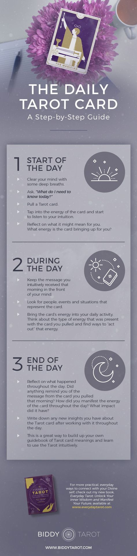 One of my favourite ways to tap into my intuition - and learn to trust what comes up - is an exercise called the Daily Tarot Card, where you do just what it sounds like: pull one card every day for yourself and see what kind of guidance you get from it. Try this ritual from Everyday Tarot or learn more at biddytarot.com Timing In Tarot Cards, Tarot Exercises, Tarot Timing, Tarot Cards Timing, One Card Pull Tarot, Tarot Introduction, Tarot Cards Explained, Biddy Tarot, Free Tarot Reading