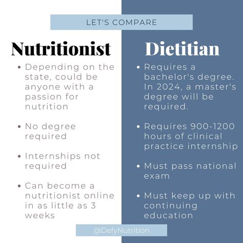 Human Nutrition And Dietetics, How To Become A Nutritionist, Registered Dietitian Aesthetic, Dietician Career, Nutritionist Career, Nutrition Logo Ideas, Nutrition Aesthetic, Becoming A Nutritionist, Dietetics Student