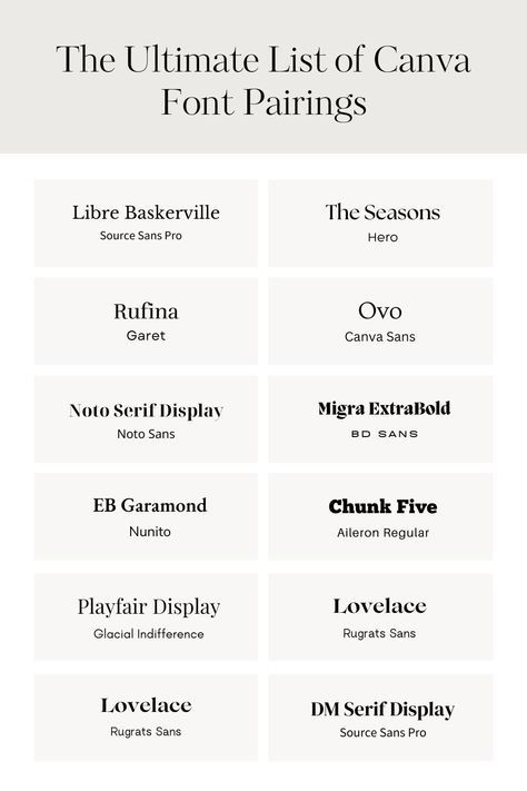 The Best Free Serif and Sans Serif Canva Fonts That Go Together — Firther Design Co. | Can 🥰 Save This Pin, Then Visit Our Site fonts for quotes canva, canva fonts recommendation, canva fonts russian, canva fonts retro free, canva fonts romantic, canva fonts rock, canva fonts red, canva fonts royal, canva fonts round, canva fonts rustic, canva fonts sports, canva fonts script, canva fonts summer Serif Canva Fonts, Film Font, Fonts Retro, Fonts Script, Canva Font, Classy Fonts, All Caps Font, Canva Fonts, Social Media Resources