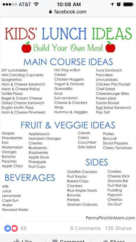 Preschool Lunch, School Lunch Ideas, Toddler Lunches, Healthy School, Healthy School Lunches, Toddler Snacks, School Food, School Lunches, Lunch Menu