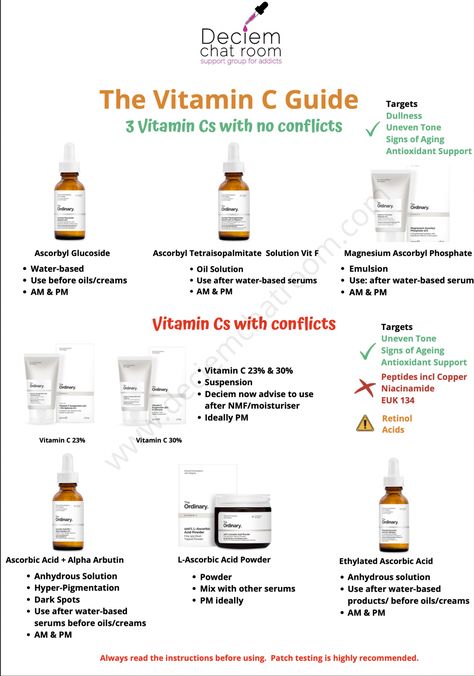 Vitamin C The Ordinary, The Ordinary Vitamin C, The Ordinary Vitamin C Serum, Vitamin C Skincare Routine, Ordinary Skincare Vitamin C, The Ordinary Skincare Vitamin C, Ordinary Vitamin C Serum, Affordable Vitamin C Serum, The Ordinary Vitamin C Guide