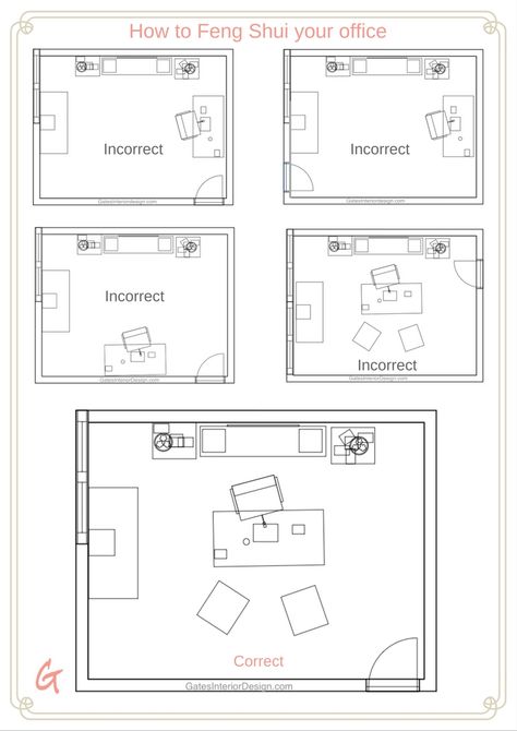 How to feng shui your office to take command,& boost relationships Study Room Layout Floor Plans, Office Room Layout Plan, Home Office Floor Plan Layout, Functional Room Ideas, 10 X 10 Office Layout, Multipurpose Office Space, 10x10 Office Layout, Feng Shui Office Layout, Home Office Layout Ideas