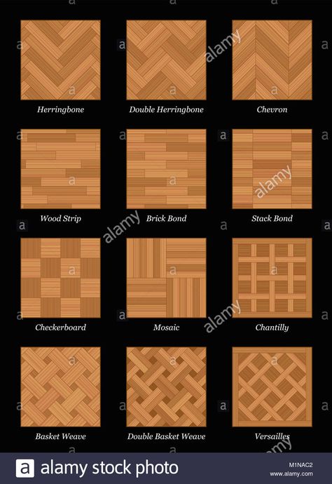 Wooden Floor Pattern, Wooden Flooring Texture, Floor Pattern Design, Parquetry Floor, Wood Floor Pattern, Flooring Texture, Wood Floor Design, Parquet Floor, Wood Parquet Flooring