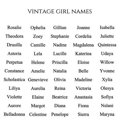 List Of Names Numbered Tiktok, Cute Names With Nicknames, Italian Names For Characters, Unique Italian Names, Queen Names Ideas, 60s Names, Cute Surnames, Pretty Surnames, Medieval Girl Names