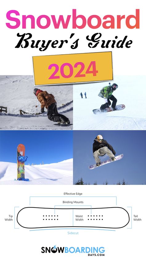 Choosing a new snowboard is like online dating. There are a confusing array of options, most of which look great, but will they actually suit you? Fortunately, unlike the complexity of dating, snowboards are relatively straightforward. This buyer’s guide includes everything you need to know about how to choose a snowboard. #buyersguide #snowboarding #winter #wintersports Snowboard Shirts, Winter Sport, Buyers Guide, Let's Talk About, Snowboards, Winter Sports, Let's Talk, Online Dating, Snowboarding