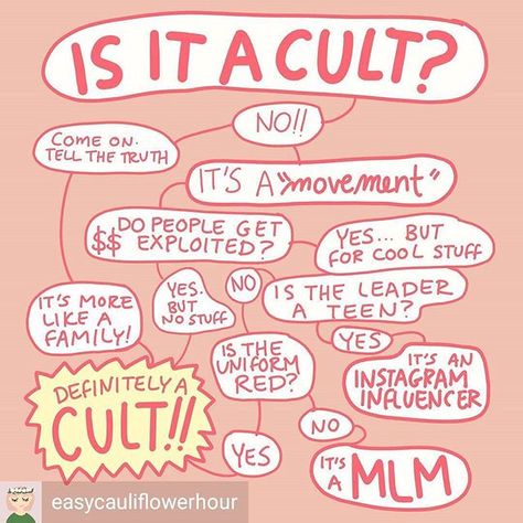 @Regran_ed from @easycauliflowerhour -  I LOVE @beckymsimps flow charts! 💖 Turns out they are terrific fun to make. Here’s one to help you figure out if it’s a cult 🦐💀🦐💀 #cult #flowchart #mlm #instagraminfluencer #influencer #silly #movement #funny #art #artist #design #doodle #drawing #sketch #sketchbook #graphicdesign #digitalart #procreate #designer #illustration #nonsense #cauliflowerhour@srw.utheol - #regrann Should I Text Him Flowchart, Mlm Drawings, That Which Flows By Webtoon, Silly Doodles Funny, Graphic Design Memes Funny, Do You Have A Problem Flow Chart, Mlm Art, Flowchart Design, Funny Flow Charts