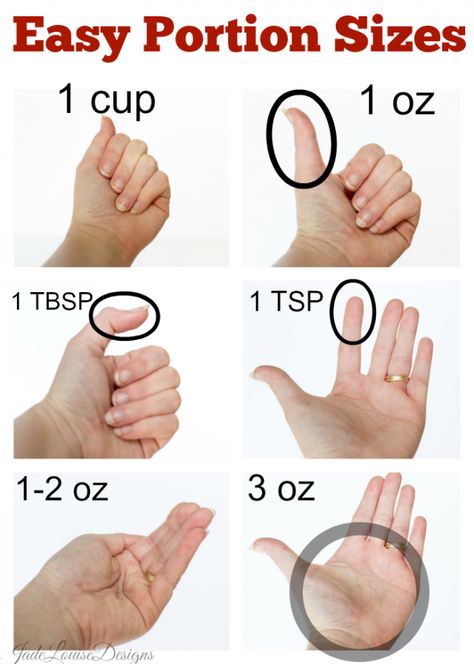 Easy tools to know the proper portion sizes of food without using a scale. And making better food choices with #WeightWatchers #WWSponsored Better Food Choices, Measuring Ingredients, Tv Chefs, Portion Sizes, Weight Watchers Meals, Easy Cooking, Diet Tips, Made Goods, Get Healthy