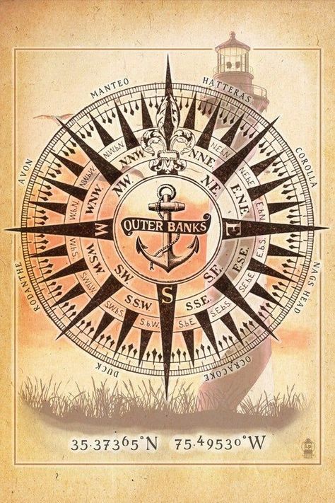 Outerbanks Kiara, Compass Art, Beach Retro, Outer Banks North Carolina, Retro Travel Poster, Free Canvas, Stock Art, Antique Maps, Wood Metal