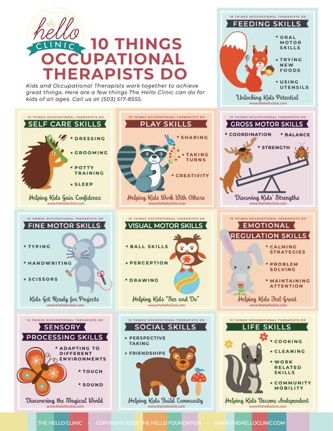 Image of 10 squares, each with a cartoon animal and one skill that occupational therapists address Occupational Therapy Activities For Cva, Functional Activities Occupational Therapy, School Occupational Therapist, Occupational Therapy Milestones, Occupational Therapy Month Ideas, Future Occupational Therapist, Occupational Therapy Activities For Adults, Pediatric Occupational Therapy Ideas, Occupational Therapist Aesthetic