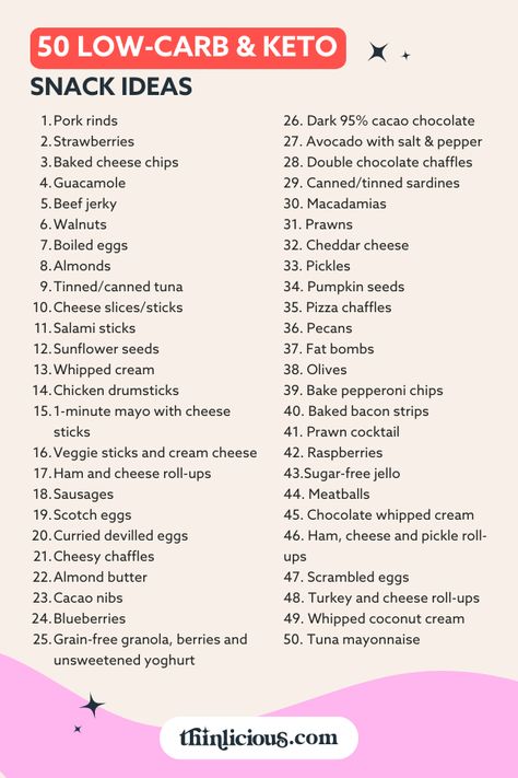 Keto Snacks List, Lazy Keto Snacks, Easy Lazy Keto, Keto Snack Ideas, Keto Diet Results, Lazy Keto, Snacks List, Breakfast Low Carb, Easy Recipes For Beginners