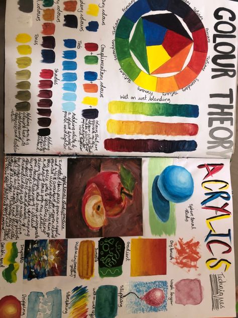 Colour Analysis Sketchbook, Colour Sketchbook Page, Colour Theory Gcse Page, Colour Page Gcse Art, Colour Art Page Gcse, Colour Studies Gcse Art, Oil Pastel Gcse Art Page, Colour Wheel Art Gcse, Colour Theory Art Page