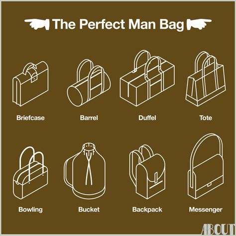 Man bag TYPES - tipologie borse da uomo Anatomy Shirts, The Perfect Man, Neck Tie Knots, Man Bags, Bag Names, Leather Projects, Backpack Bag, Types Of Bag, Bag Bag