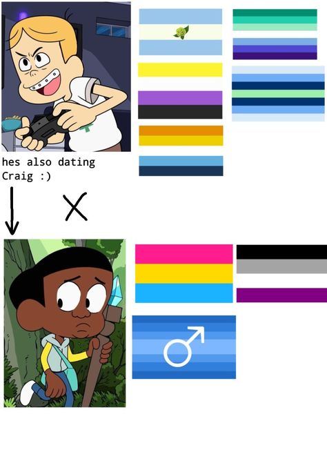 Jason & Craig - Craig of the Creek - Jason x Craig Head Canons(?) 2/? - 🌼✧- A C E -✧🌼 Craig Of The Creek Craig X Jason, Craig Of The Creek Kelsey X Stacks, Craig Of The Creek Fanart Ships, Secret Keeper X George Craig Of The Creek, Craig Of The Creek Ships, Jason Craig Of The Creek, Craig Of The Creek Oc, Craig Of The Creek Fanart, Circus Background