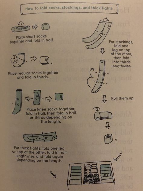 KonMari - folding socks and stockings Konmari Checklist, Folding Socks, Konmari Folding, Closet Organisation, Thick Tights, Knee Socks, Short Socks, Clothes Organization, Getting Organized