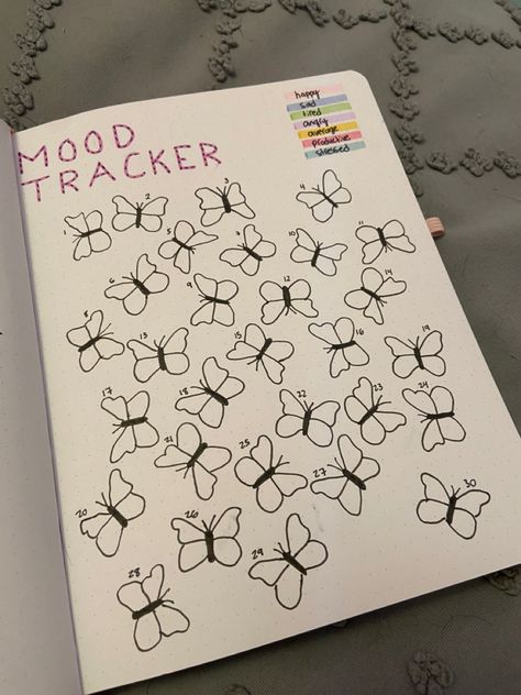 April Bujo Mood Tracker, Butterfly Mood Tracker, Mood Tracker April, April Butterfly, Butterfly Bullet Journal, Bullet Journal Mood Tracker, Journal Mood Tracker, April Bullet Journal, Year Journal