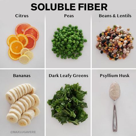 FIBER BENEFITS (SWIPE for more and save this post!) 👇🏼⁣⁣⁣⁣⁣ ⁣⁣⁣⁣⁣ ⁣⁣ When it comes to fiber, there’s no one-size-fits-all approach. Lots… | Instagram Eating For Gut Health, Max Lugavere, Insoluble Fiber, Fiber Benefits, Reflux Recipes, Resistant Starch, Acid Reflux Recipes, Gut Healing Recipes, Dark Leafy Greens