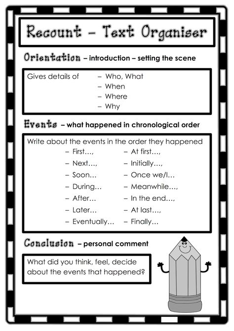 Text organiser for recount writing. Classroom Treasures: Recount Writing Recount Writing, Writing Classroom, Free Printable Clip Art, Writing Genres, Primary Writing, Printable Clip Art, Writing Posters, 3rd Grade Writing, Writing School