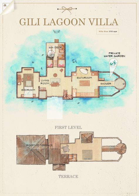 Sulani Homes Sims 4 Floor Plan, Beach Villa Floor Plan, Sulani Homes Sims 4, Maldives Water Villa, Overwater Villa, Fantasy Minecraft, Beach House Flooring, Beach House Plan, Water Hammock