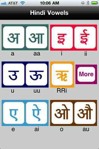 Hindi Vowels Hindi Vowels, Eng Grammar, Vowel Chart, Worksheets For Class 1, Shape Chart, Hindi Alphabet, Hindi Language Learning, Learn Hindi, English Worksheet