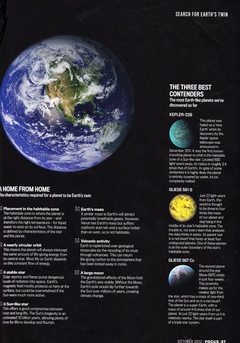 Scanned from "BBC Focus Science and Technology" magazine. Astronomy Magazine, Space Magazine, Wall Magazine, Technology Magazine, Space Aesthetic, Poster Ideas, Space And Astronomy, Room Organization, Solar System